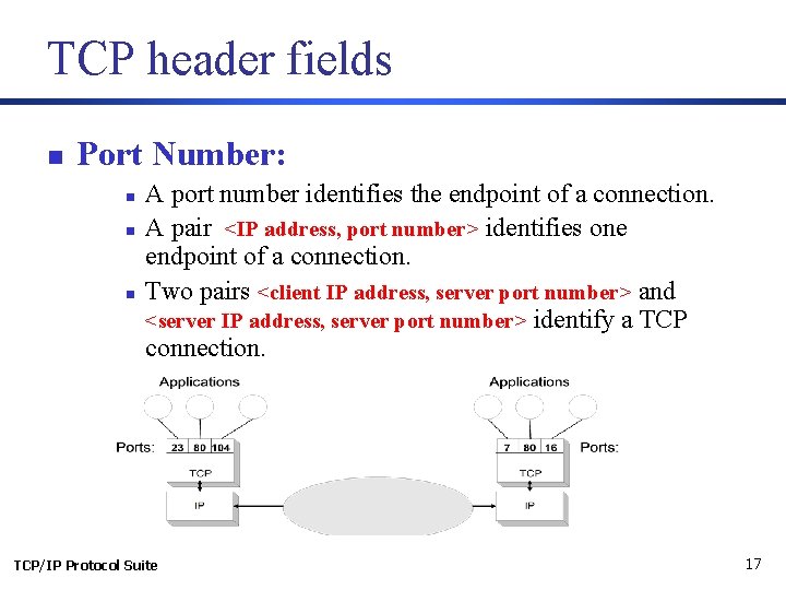 TCP header fields n Port Number: n n n A port number identifies the