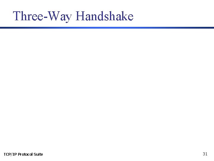 Three-Way Handshake TCP/IP Protocol Suite 31 