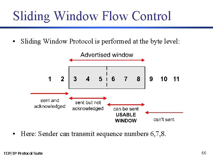 Sliding Window Flow Control • Sliding Window Protocol is performed at the byte level: