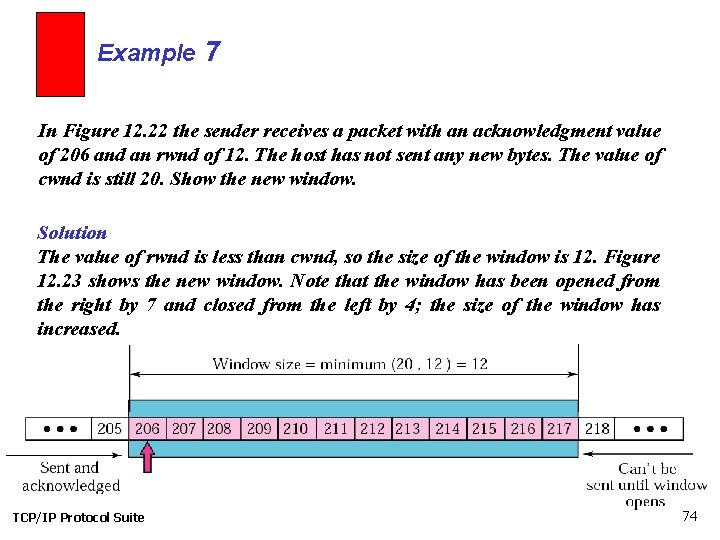 Example 7 In Figure 12. 22 the sender receives a packet with an acknowledgment