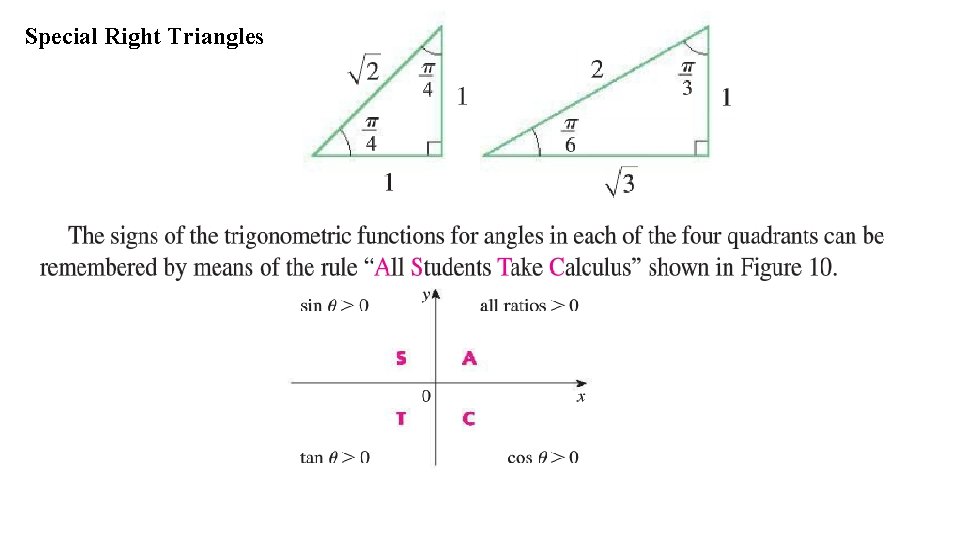 Special Right Triangles 