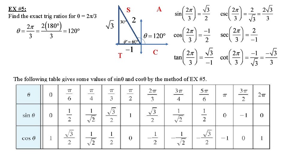 EX #5: Find the exact trig ratios for θ = 2π/3 S T A