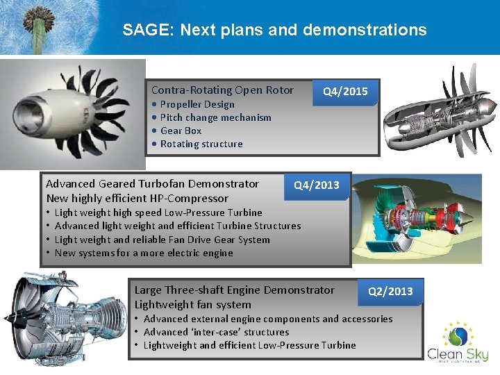 SAGE: Next plans and demonstrations Contra-Rotating Open Rotor · · Propeller Design Pitch change