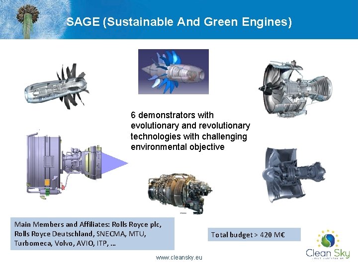 SAGE (Sustainable And Green Engines) 6 demonstrators with evolutionary and revolutionary technologies with challenging