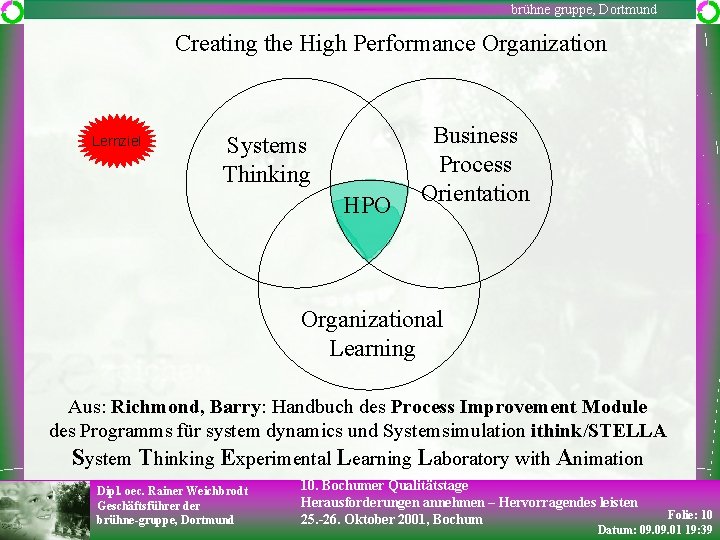 brühne gruppe, Dortmund Creating the High Performance Organization Lernziel Systems Thinking HPO Business Process