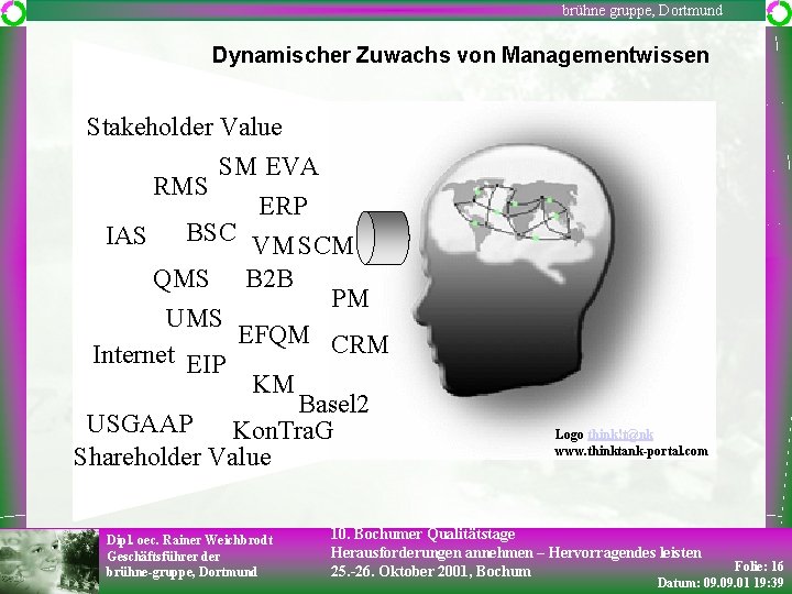 brühne gruppe, Dortmund Dynamischer Zuwachs von Managementwissen Stakeholder Value SM EVA RMS ERP IAS