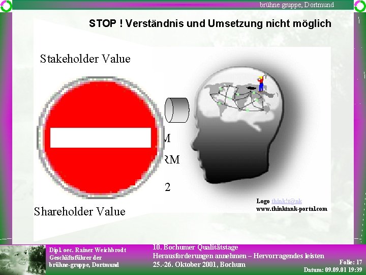 brühne gruppe, Dortmund STOP ! Verständnis und Umsetzung nicht möglich Stakeholder Value SM EVA