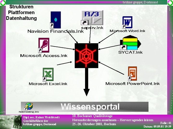 brühne gruppe, Dortmund Strukturen Plattformen Datenhaltung Wissensportal Dipl. oec. Rainer Weichbrodt Geschäftsführer der brühne-gruppe,