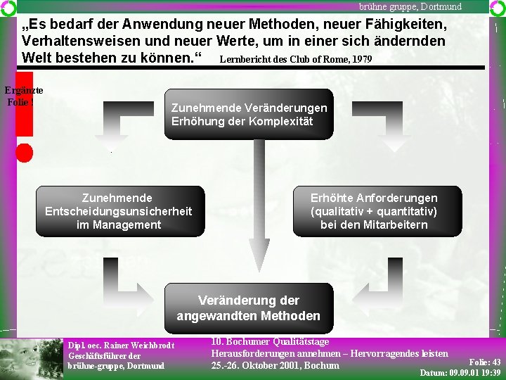 brühne gruppe, Dortmund „Es bedarf der Anwendung neuer Methoden, neuer Fähigkeiten, Verhaltensweisen und neuer