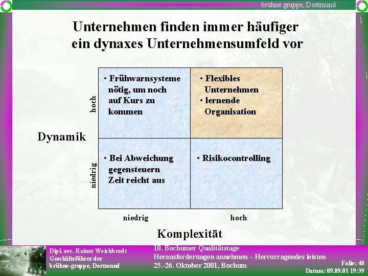 brühne gruppe, Dortmund hoch • Frühwarnsysteme • Rollierende nötig, um noch Planung auf Kurs