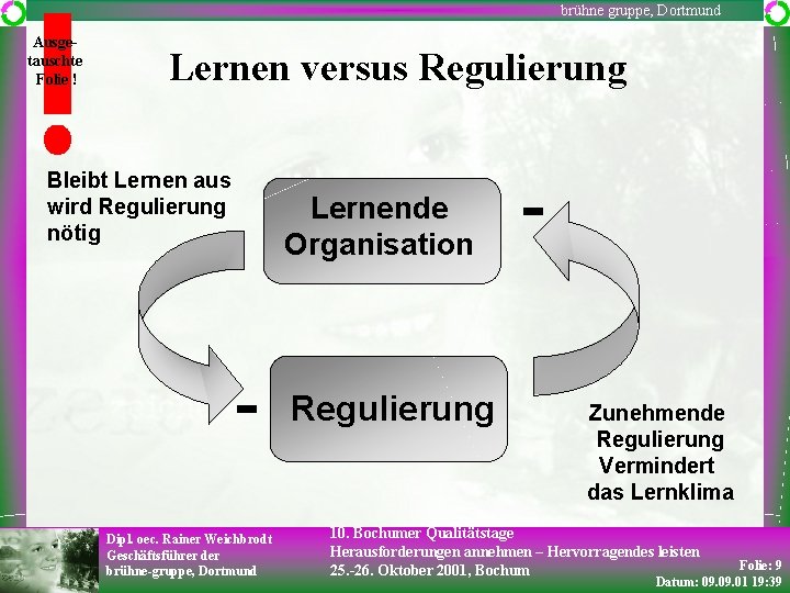 brühne gruppe, Dortmund Ausgetauschte Folie ! Lernen versus Regulierung Bleibt Lernen aus wird Regulierung