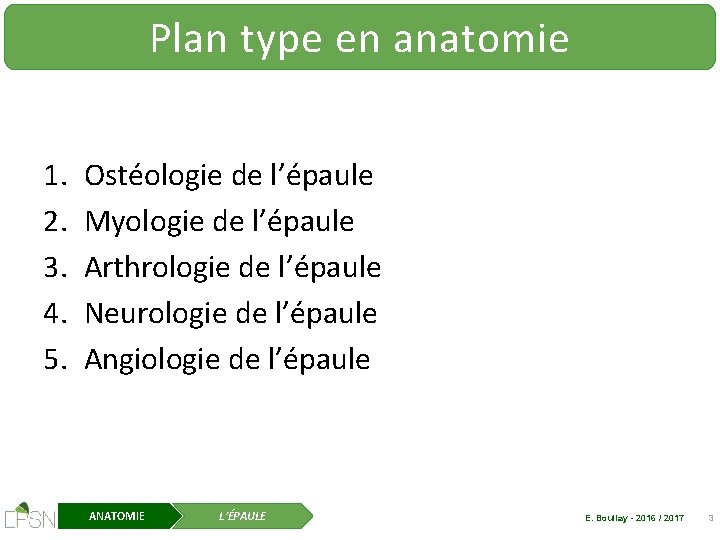 Plan type en anatomie 1. 2. 3. 4. 5. Ostéologie de l’épaule Myologie de