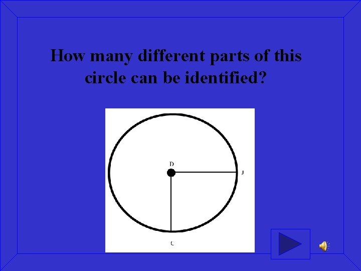 How many different parts of this circle can be identified? 