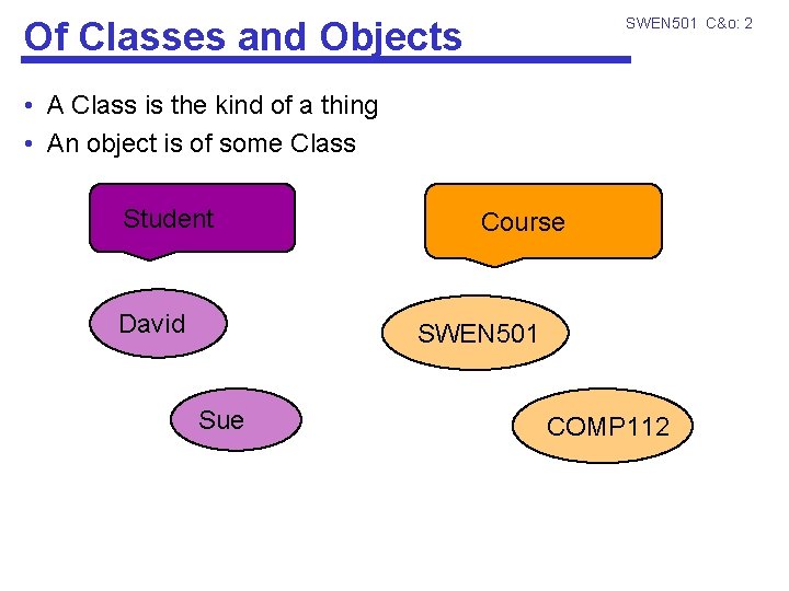 SWEN 501 C&o: 2 Of Classes and Objects • A Class is the kind