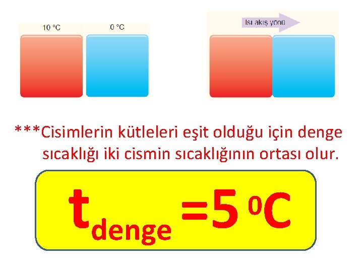 ***Cisimlerin kütleleri eşit olduğu için denge sıcaklığı iki cismin sıcaklığının ortası olur. tdenge =5