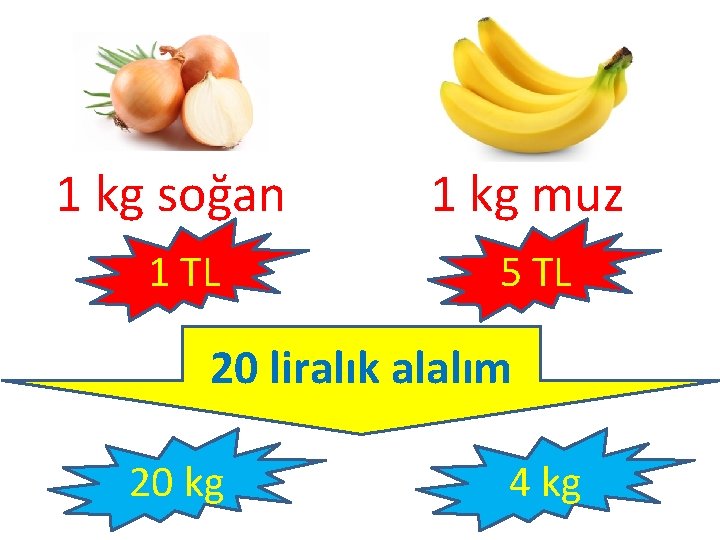 1 kg soğan 1 TL 1 kg muz 5 TL 20 liralık alalım 20