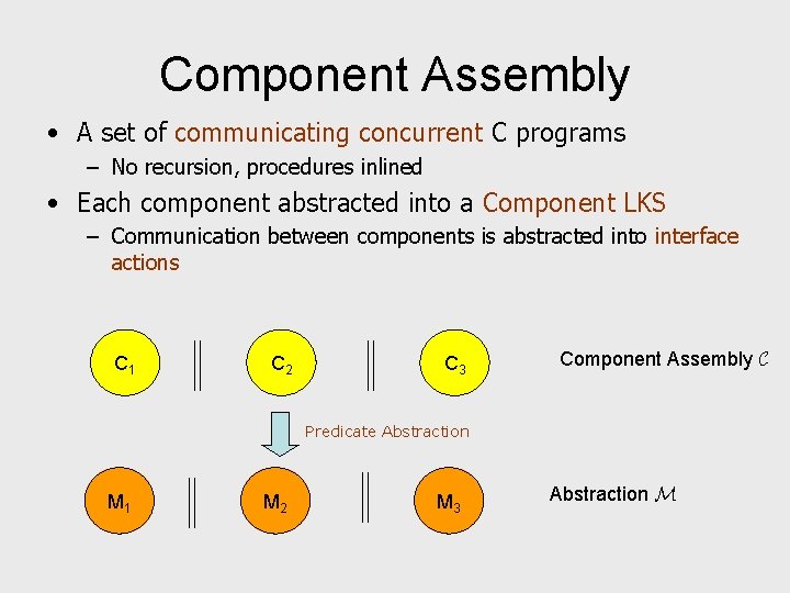 Component Assembly • A set of communicating concurrent C programs – No recursion, procedures