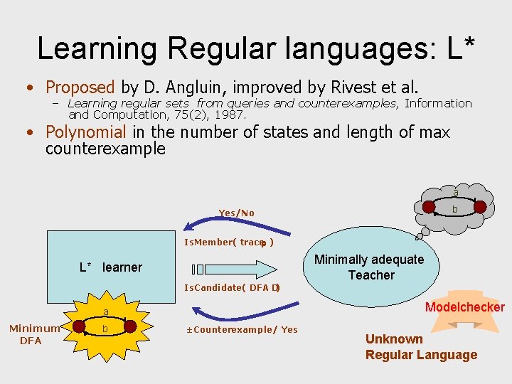 Learning Regular languages: L* • Proposed by D. Angluin, improved by Rivest et al.