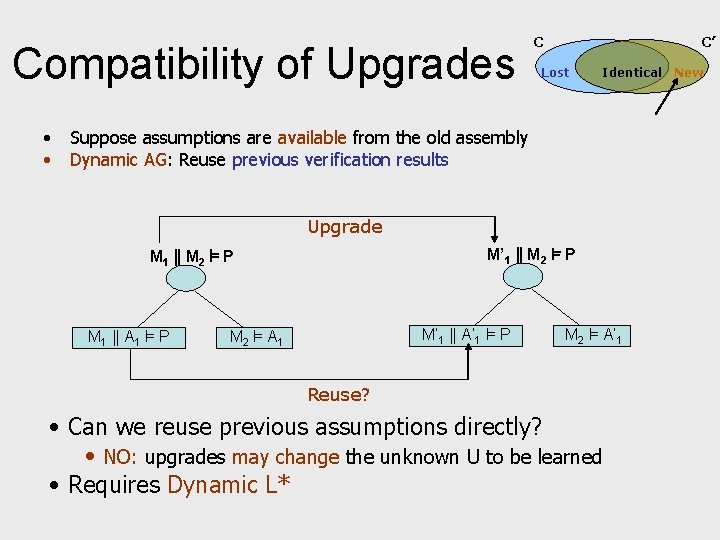 Compatibility of Upgrades • • C C’ Lost Identical New Suppose assumptions are available