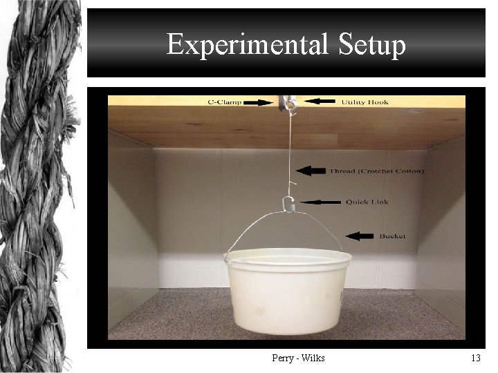 Experimental Setup Perry - Wilks 13 