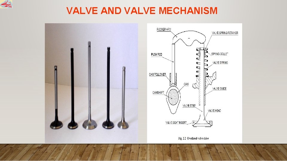 VALVE AND VALVE MECHANISM 