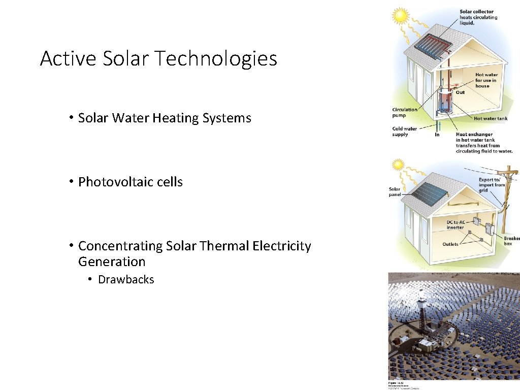 Active Solar Technologies • Solar Water Heating Systems • Photovoltaic cells • Concentrating Solar