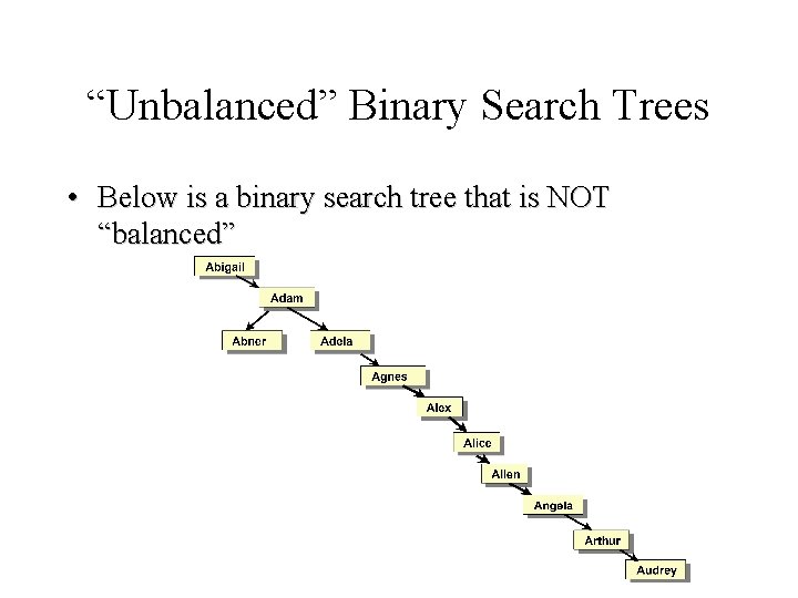 “Unbalanced” Binary Search Trees • Below is a binary search tree that is NOT “Unbalanced” Binary Search Trees • Below is a binary search tree that is NOT