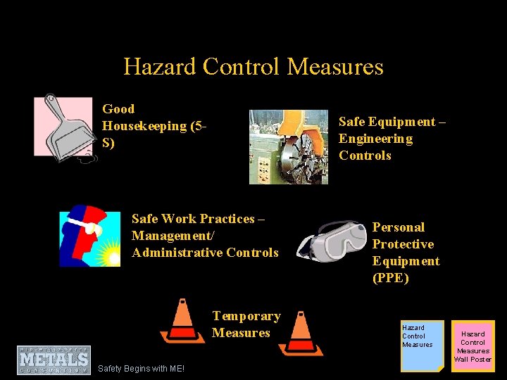 Hazard Control Measures Good Housekeeping (5 S) Safe Equipment – Engineering Controls Safe Work