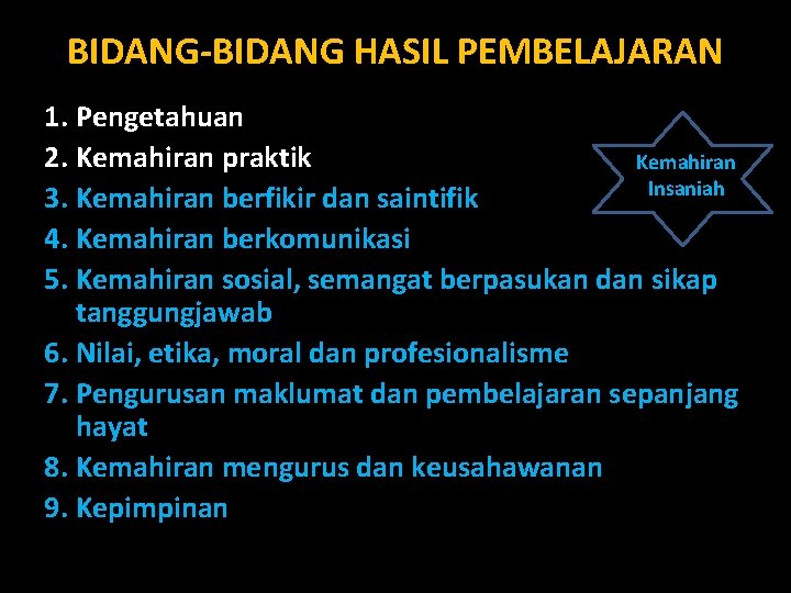 BIDANG-BIDANG HASIL PEMBELAJARAN 1. Pengetahuan 2. Kemahiran praktik Kemahiran Insaniah 3. Kemahiran berfikir dan