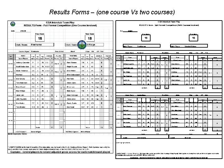 Results Forms – (one course Vs two courses) CGA Interclub Team Play RESULTS Form