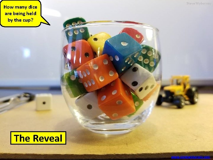 How many dice are being held by the cup? The 28 Reveal dice www.