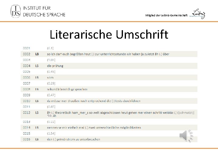 Mitglied der Leibniz-Gemeinschaft Literarische Umschrift 