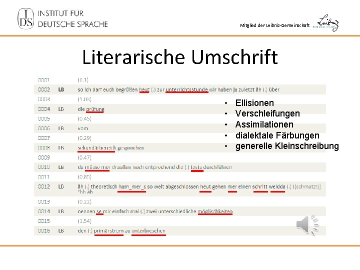 Mitglied der Leibniz-Gemeinschaft Literarische Umschrift • • • Ellisionen Verschleifungen Assimilationen dialektale Färbungen generelle