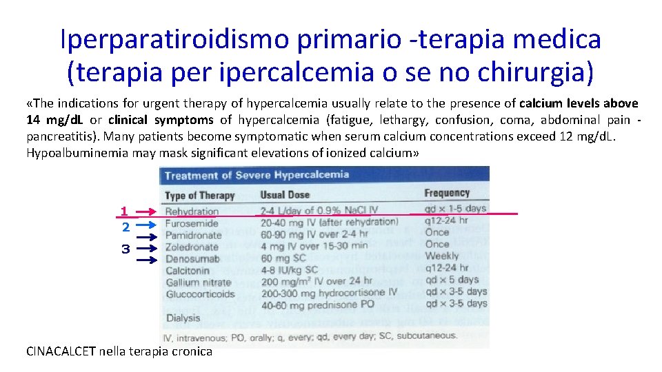 Iperparatiroidismo primario -terapia medica (terapia per ipercalcemia o se no chirurgia) «The indications for