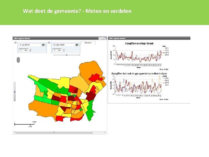 Wat doet de gemeente? - Meten en verdelen 