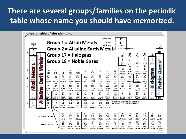 Group 1 = Alkali Metals Group 2 = Alkaline Earth Metals Group 17 =