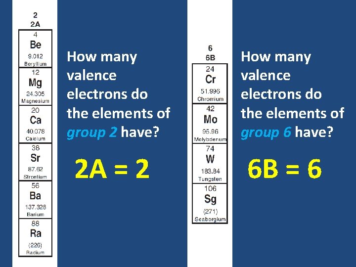 How many valence electrons do the elements of group 2 have? 2 A =