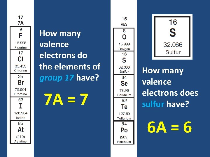 How many valence electrons do the elements of group 17 have? 7 A =