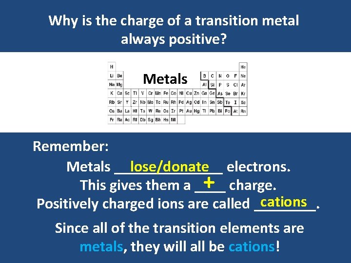 Why is the charge of a transition metal always positive? Metals Remember: Metals _______