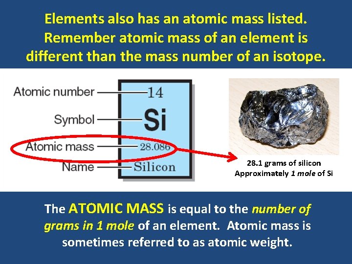 Elements also has an atomic mass listed. Remember atomic mass of an element is