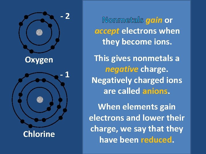 -2 Oxygen -1 Chlorine Nonmetals gain or accept electrons when they become ions. This