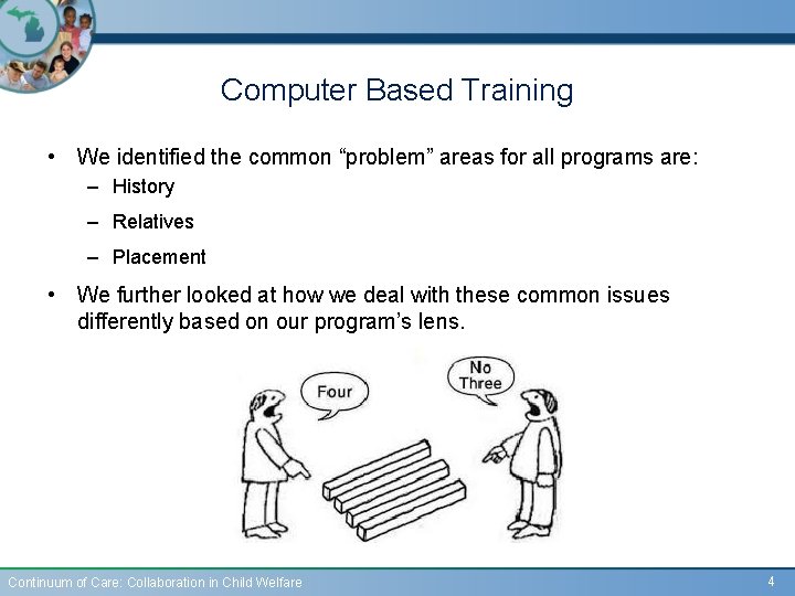 Computer Based Training • We identified the common “problem” areas for all programs are: