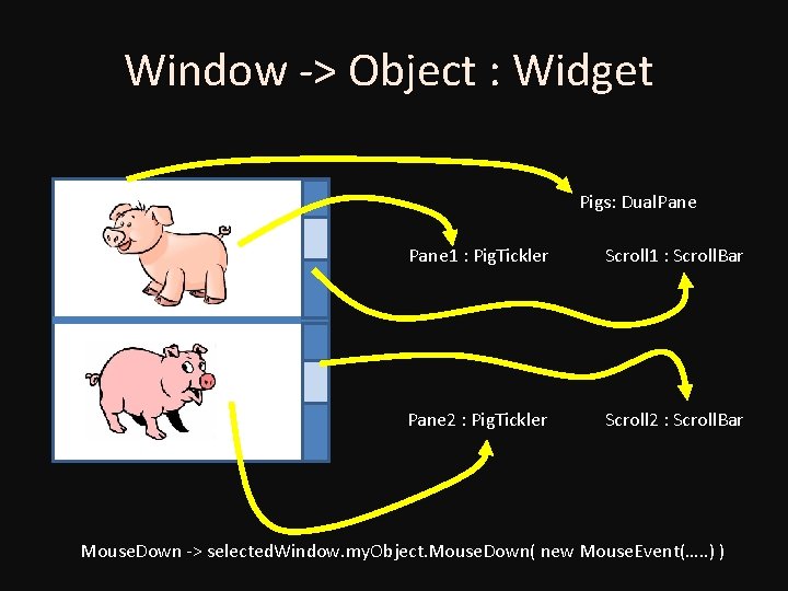 Window -> Object : Widget Pigs: Dual. Pane 1 : Pig. Tickler Scroll 1