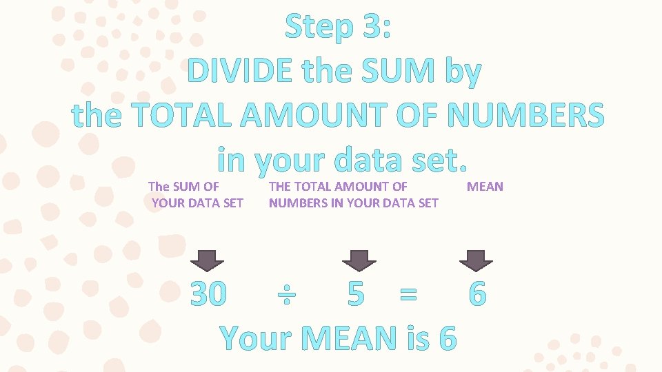 Step 3: DIVIDE the SUM by the TOTAL AMOUNT OF NUMBERS in your data