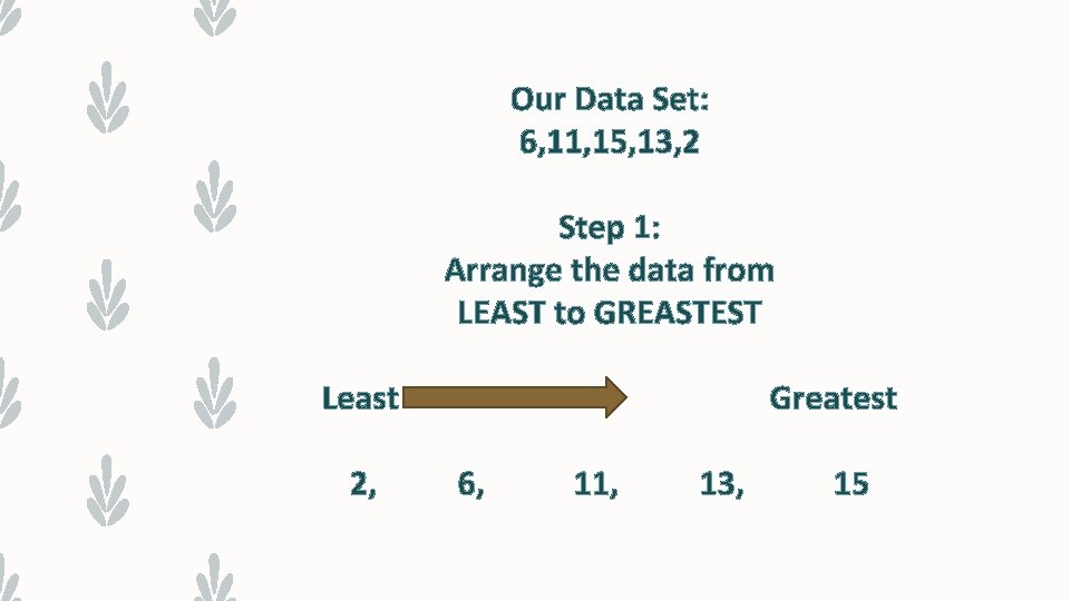 Our Data Set: 6, 11, 15, 13, 2 Step 1: Arrange the data from