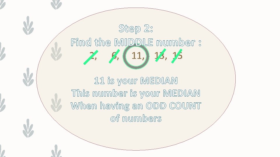 Step 2: Find the MIDDLE number : 2, 6, 11, 13, 15 11 is
