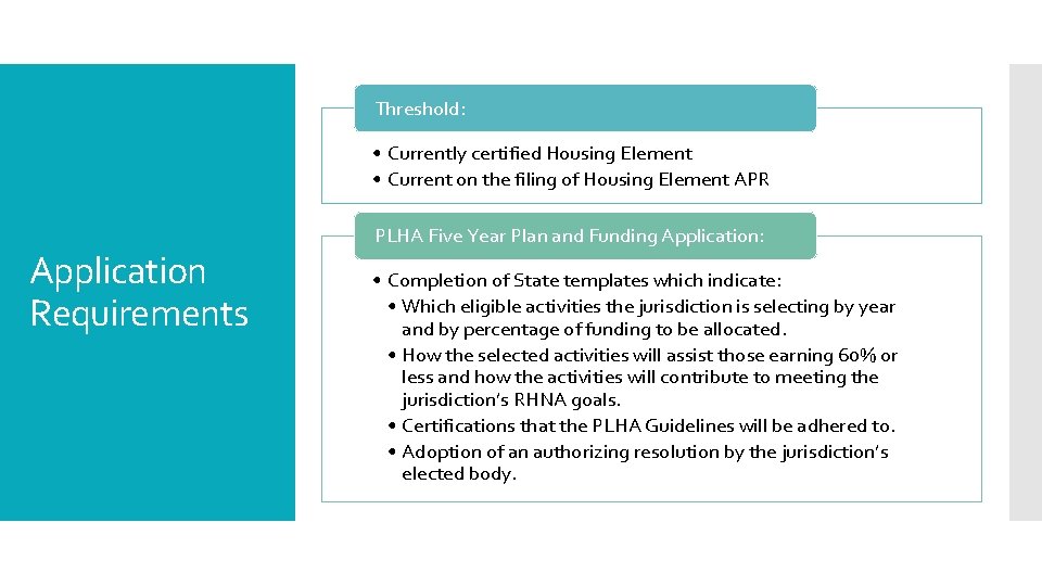 Permanent Local Housing Allocation PLHA Siskiyou County Board