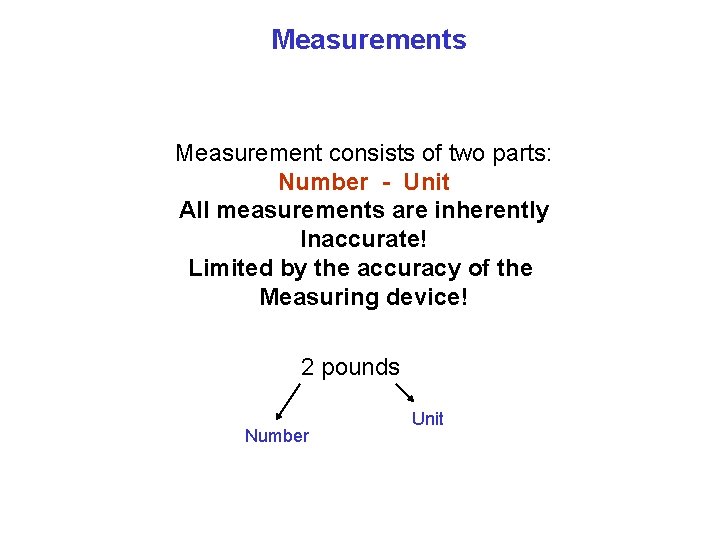 Measurements Measurement consists of two parts: Number - Unit All measurements are inherently Inaccurate!