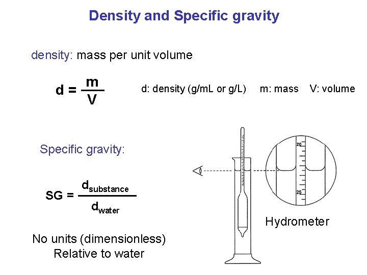 Density and Specific gravity density: mass per unit volume m d= V d: density