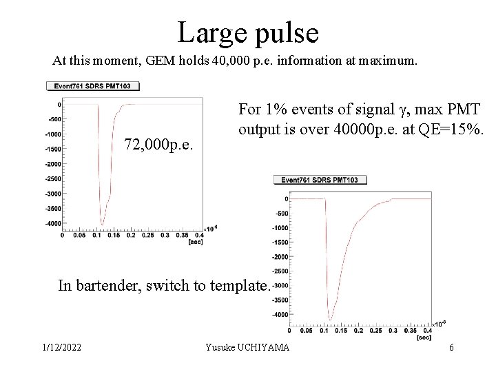 Large pulse At this moment, GEM holds 40, 000 p. e. information at maximum.